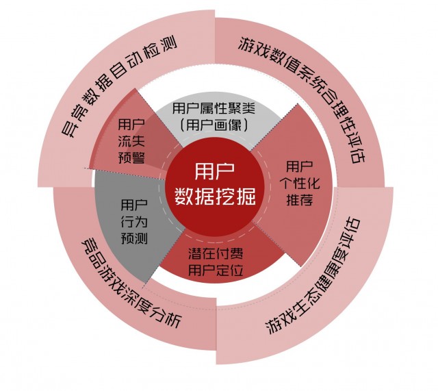 深圳品牌策劃企業共享：全案策劃設計公司“推動品牌發展趨勢”