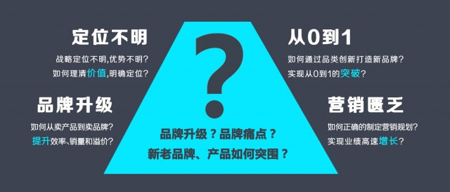 深圳品牌設計公司哪家好-深圳品牌營銷策劃公司排名